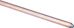 (image for) Grounding Rods