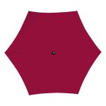 (image for) Patio Umbrellas